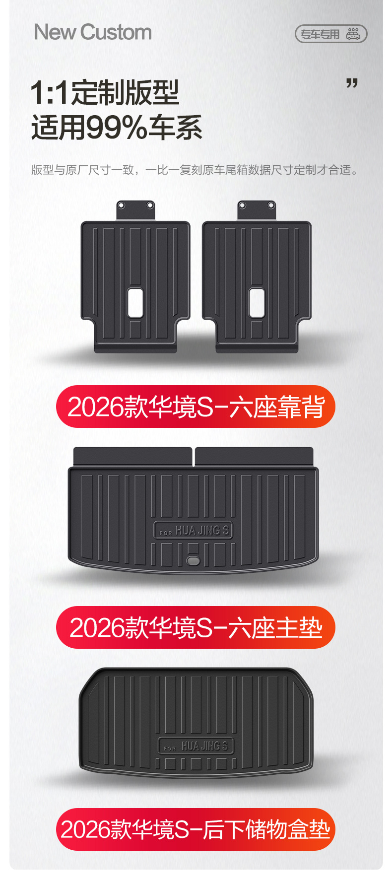 Suitable for HuaJing S trunk mat, special interior decoration accessories, practical TPE trunk mat for cars