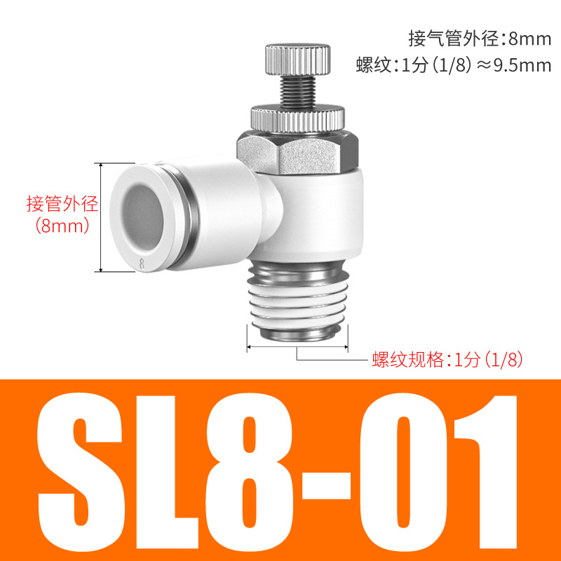 SLͷSL4/6/10ܽͷڷSL8-01ٷ