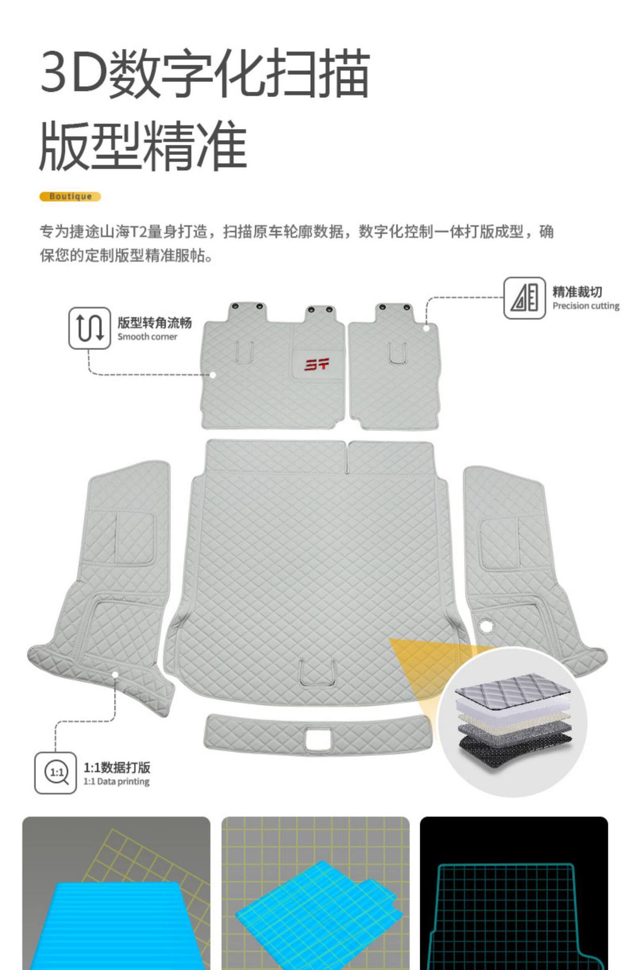 Suitable for 24-26 Models of Chery Jetour Shanhai T2 Trunk Mat, Full Surround Trunk Mat for Jetour T2