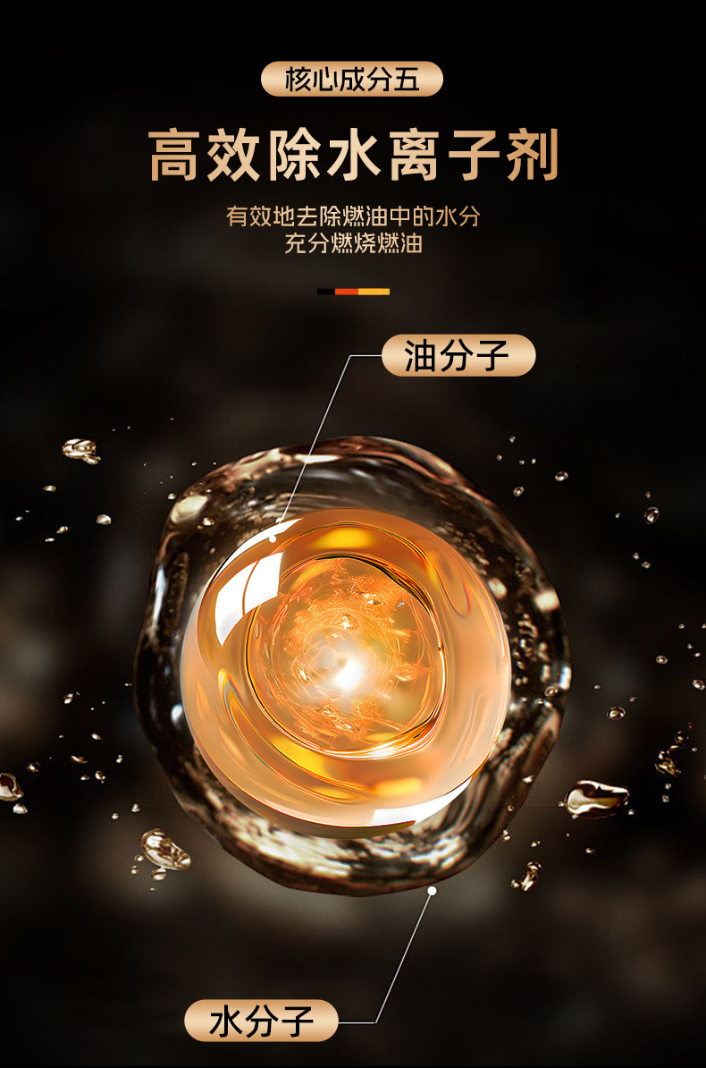 2-in-1 Fuel Additive for Vehicles: Engine Carbon Deposit Remover, Catalytic Converter Cleaner, PEA Liquid Gasoline Additive