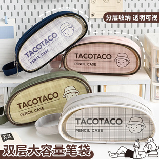 TACO�p��͸���P�����ֵ�������W���p���ľߴ��P���ЌW���ľߺ�