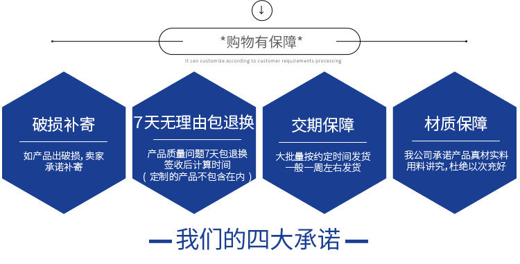 5414574980_575501136