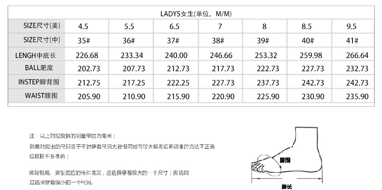 尺码表