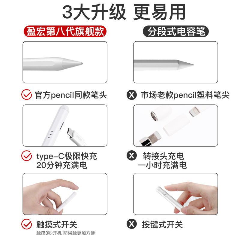 官网 pencil触控笔主动式ipad笔防误触倾斜压感通用笔手写笔