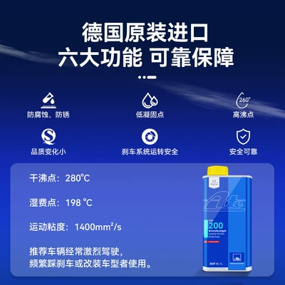 Motorcycle Clutch Brake Fluid – Brake fluid