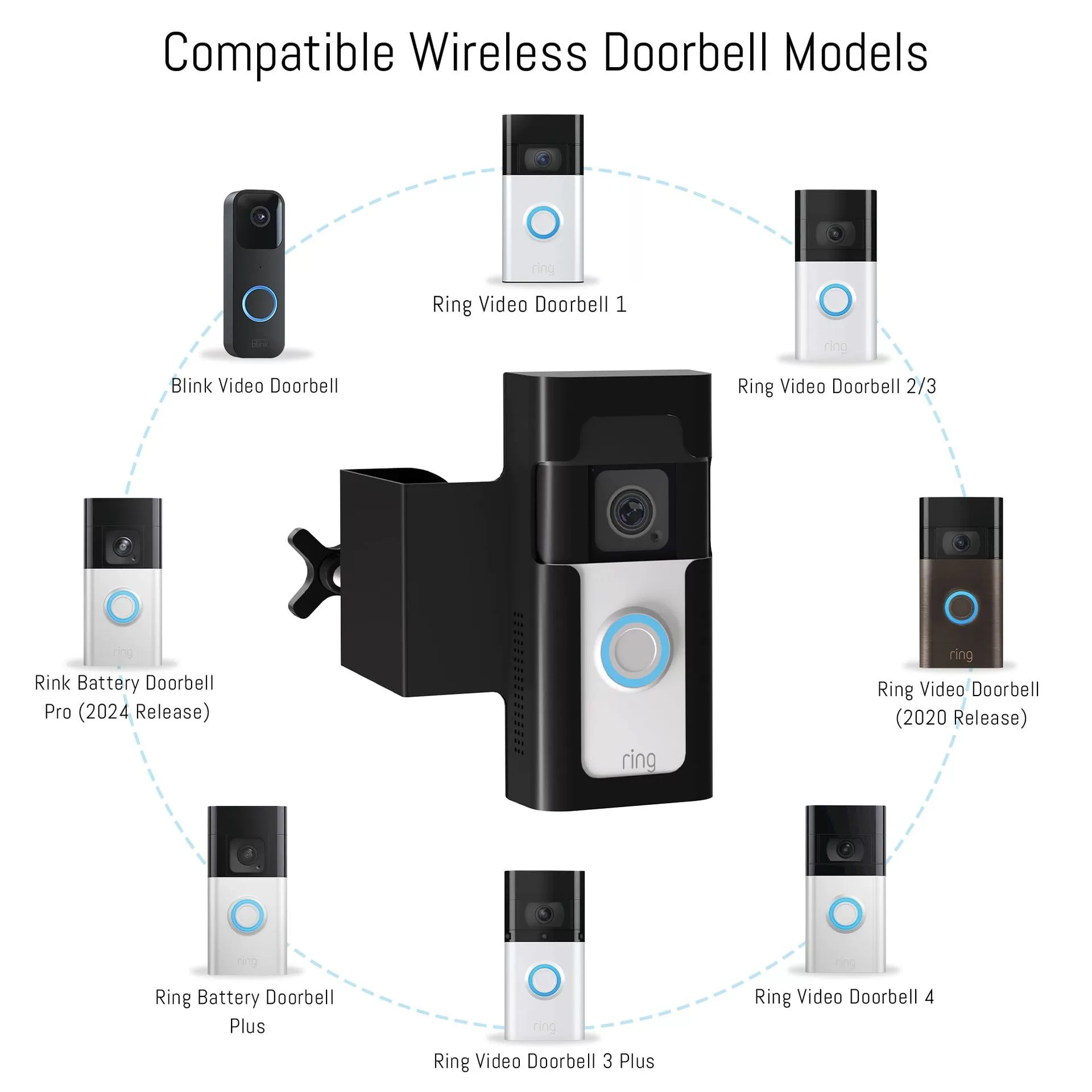 Anti -theft doorbell fixed device without drilling: apartment door use Ring camera bracket