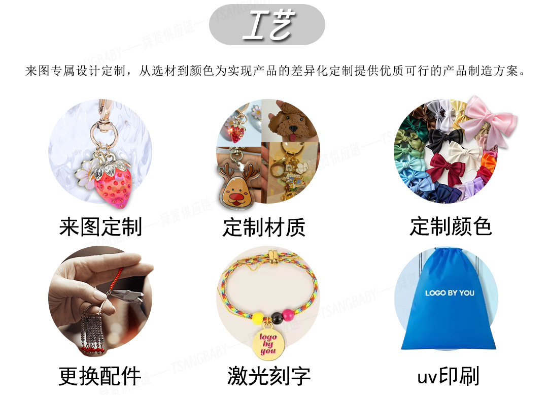 工艺