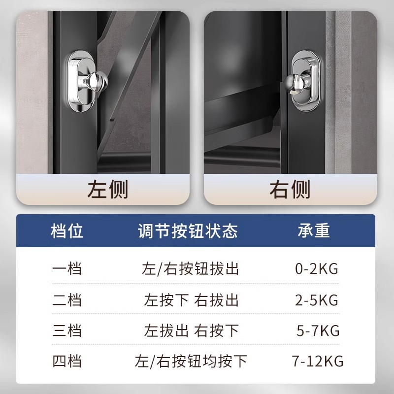 Gabinete de suspensión Cesta de elevación de doble cuerpo Gabinete alto Refrigerador Gabinete superior Cesta de tiro de bocadillos Gabinete de cocina Profundizar elevador desplegable