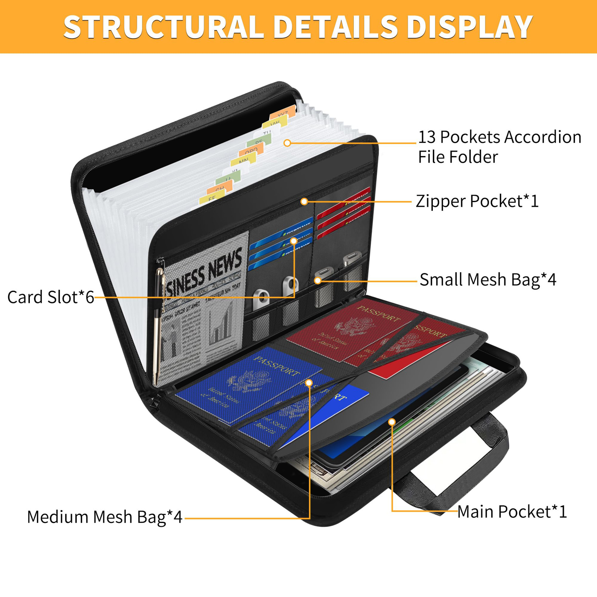 Amazonクロスボーダー専用13コンパートメントフォルダー耐火防水拡張可能なオルガン分類ラベルファイルパッケージドロップシッピング
