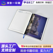 ӡˢ�i���z�b�Pӛ����I��������Ƥ������̲ĕ����s־�����~�漈