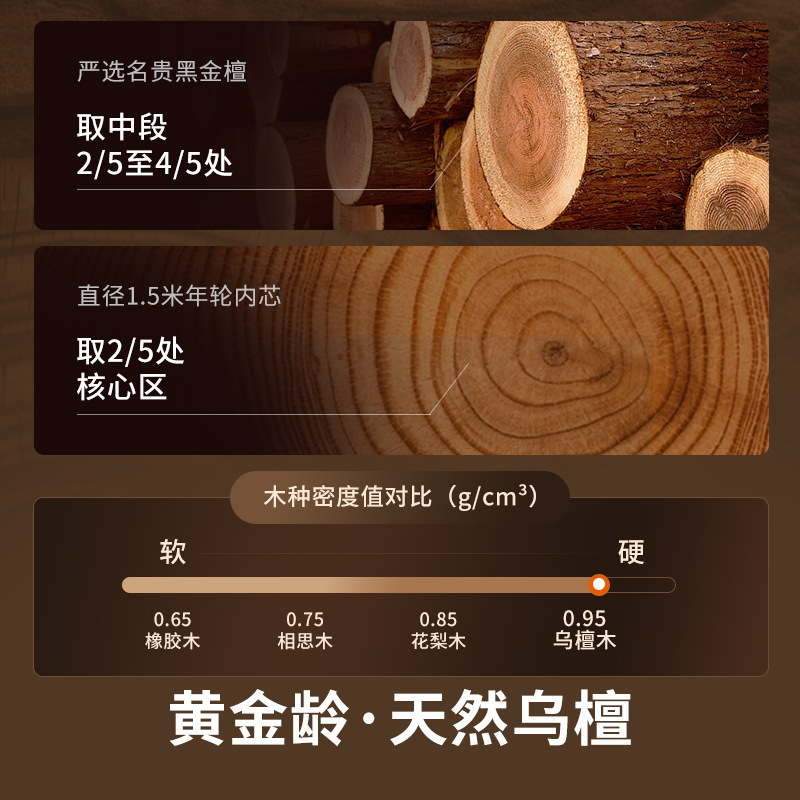 代发包邮乌檀木菜板水果板 日式实木抗菌披萨板厨房案板切菜板|undefined