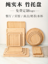 �бPľ�|ľ�Pľ��P���L���ΈA��С�������ľ�ƲͱP���ò�P��ʽ