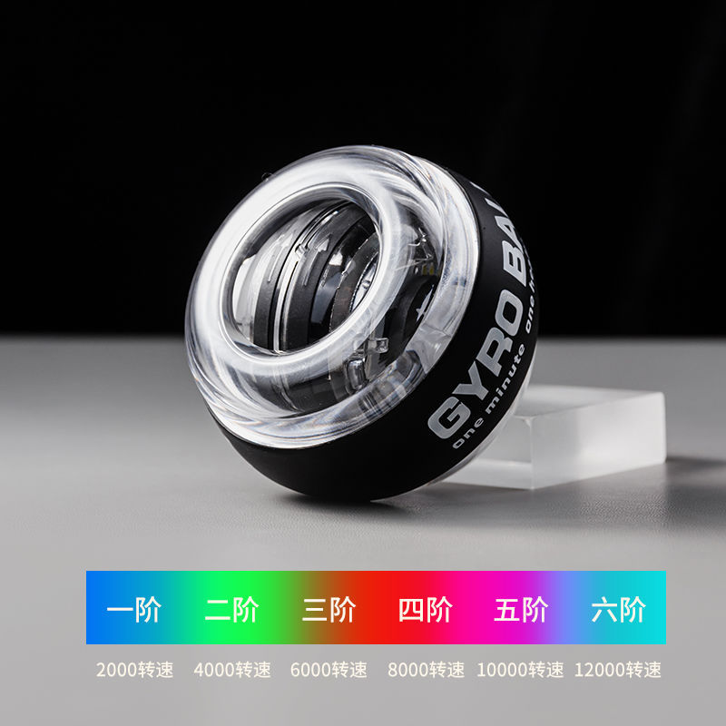 Muñeca fuerza de brazo