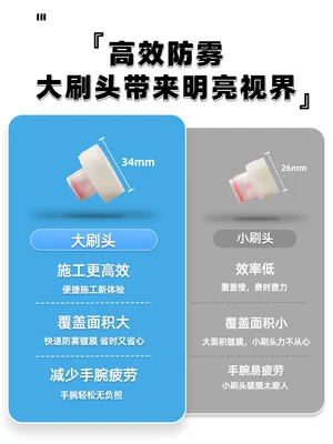Automotive glass defogging agent — View Motorcycle Helmet Glasses