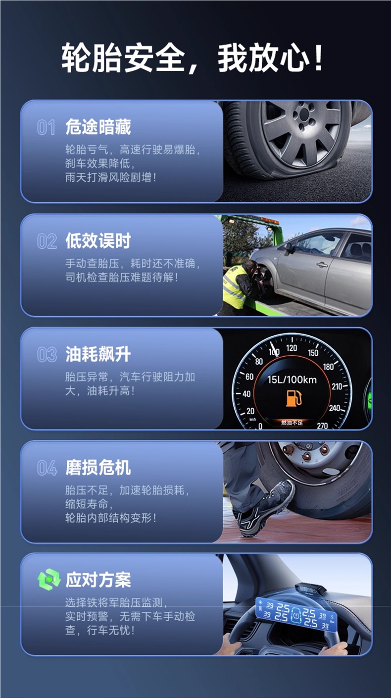 Tire Pressure Monitor Sensor Built-In External Car Wireless Solar High-Precision Tire Detector
