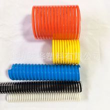 PVC�����ܽ�����ƽ�� ͹�� ����ݔ�� ���Z��ɰ���y�ܳ����ܽ��