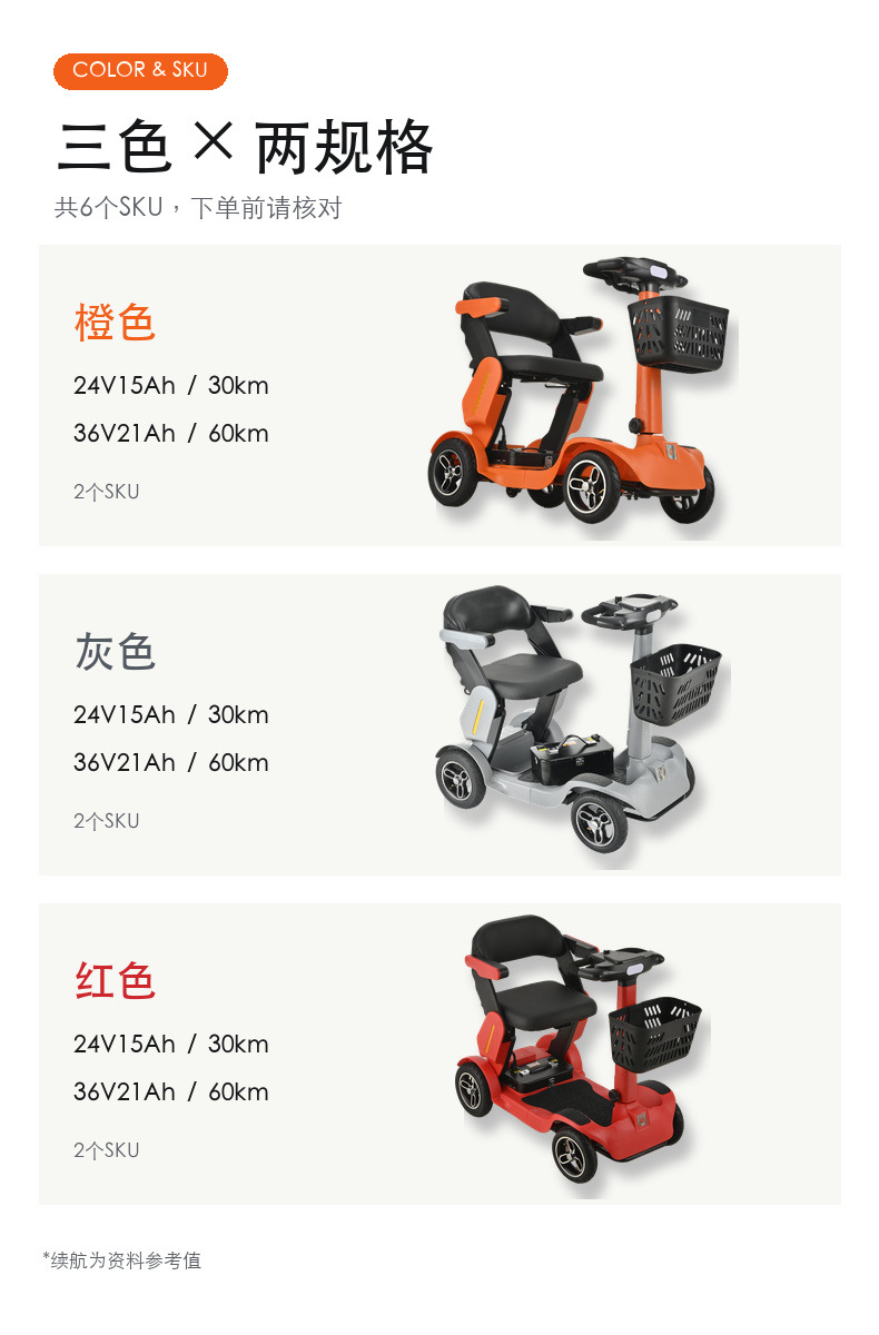 Chacha Bear electric scooter for the elderly, electric four-wheeler for home use, foldable electric mobility aid for seniors and disabled people