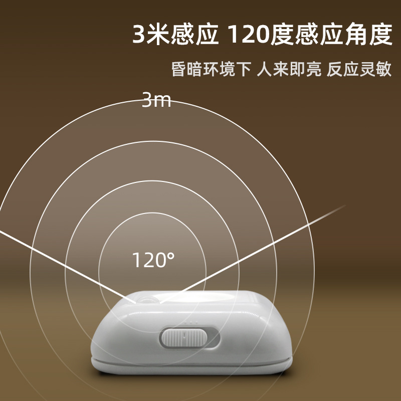 亚马逊专供电池款小夜灯可磁吸壁橱过道楼道人体感应款可调节亮度