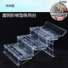 �бP�LĻ����е���؛����ˮ�����r͸������A�ݳ���ʳƷ�ٵ��䙙