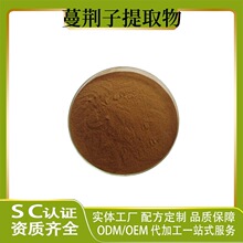 Gȡ Gӷ Gȡ Ҏ ˮ F؛ ɰl