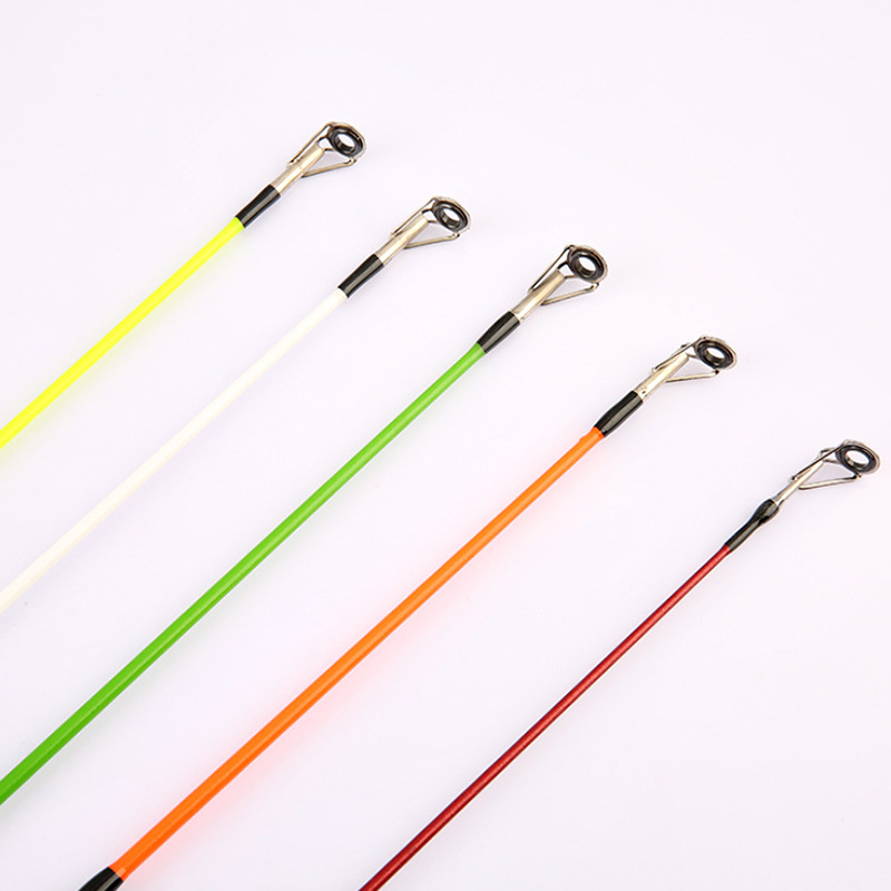 3a7cd6bee5b1c17da0f40c3cfac99f