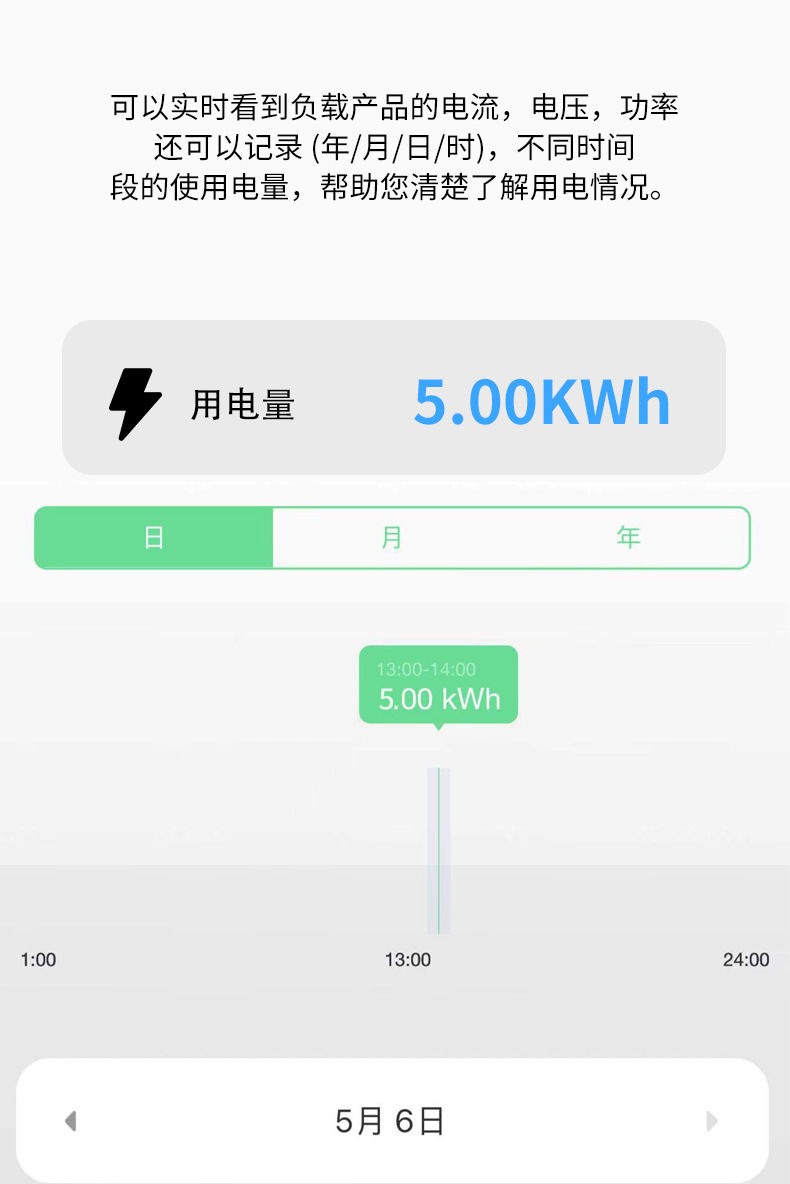 涂鸦智能开关无线WIFI手机远程遥控家居断路器电量监测定时通断器详情6