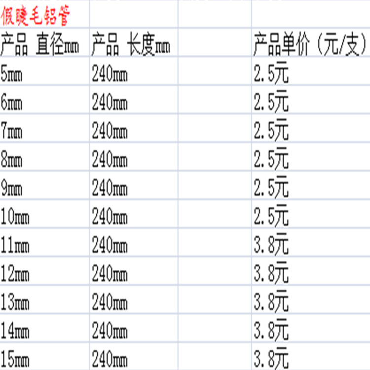 db714f6fa4719499709502f7afb6c4