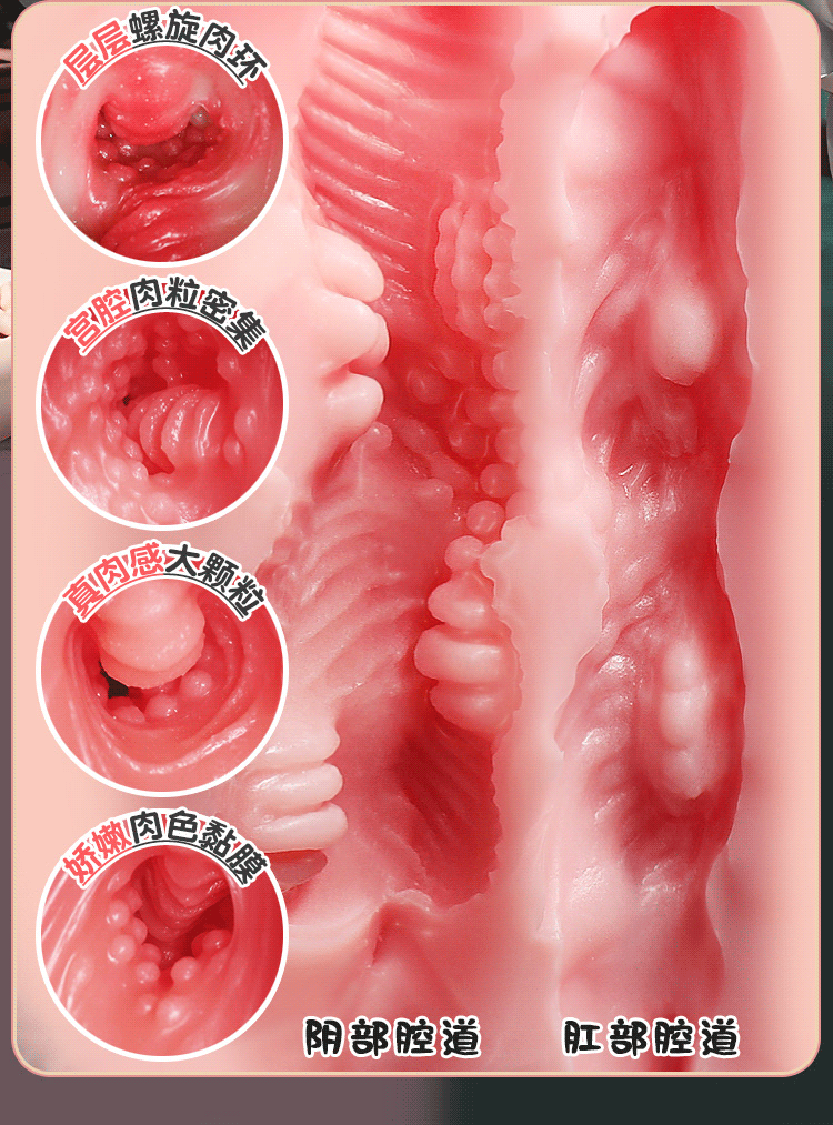 Jiuai Half-Body Male Masturbator TPE Manual Airplane Cup Flesh-Colored — detail image 4