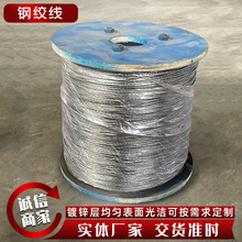 �S�ҹ�������\���䓽g�� ����Ʒ�|ͨӍ�O��䓽g��