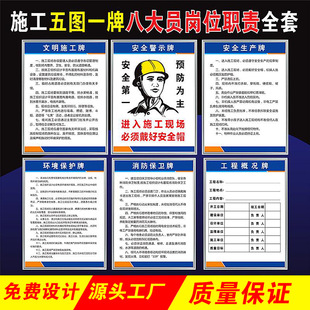 ʩ���F������һ�D���B�˴�T��λ؟�Ŀ����ȫ���a�����ƶ��Ϡ�