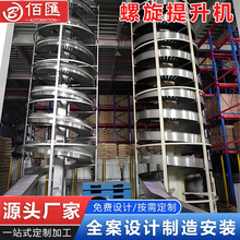 ʳƷ�늂}��朰�ʽ���������Cȫ�ԄӴ��ǌ�ݔ�;����¾����ƏS��