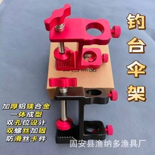 �¿��̨�X�Ͻ���������컬�ӂ�ܿ���ʽ�����Ӻ��ܻ�����