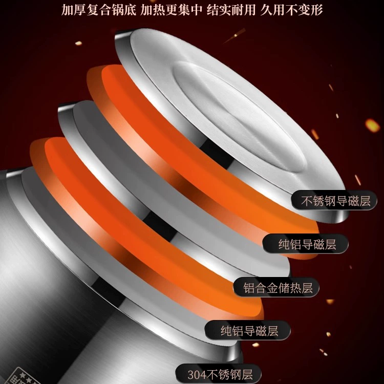 Small steamer 304 stainless steel three-layer thickened household soup pot with steamer double multi-layer induction cooker gas stove Xichen