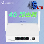 插卡4G路由器1200M无线CPE 4G路由器插SIM卡4G CPE路由器SIM插槽