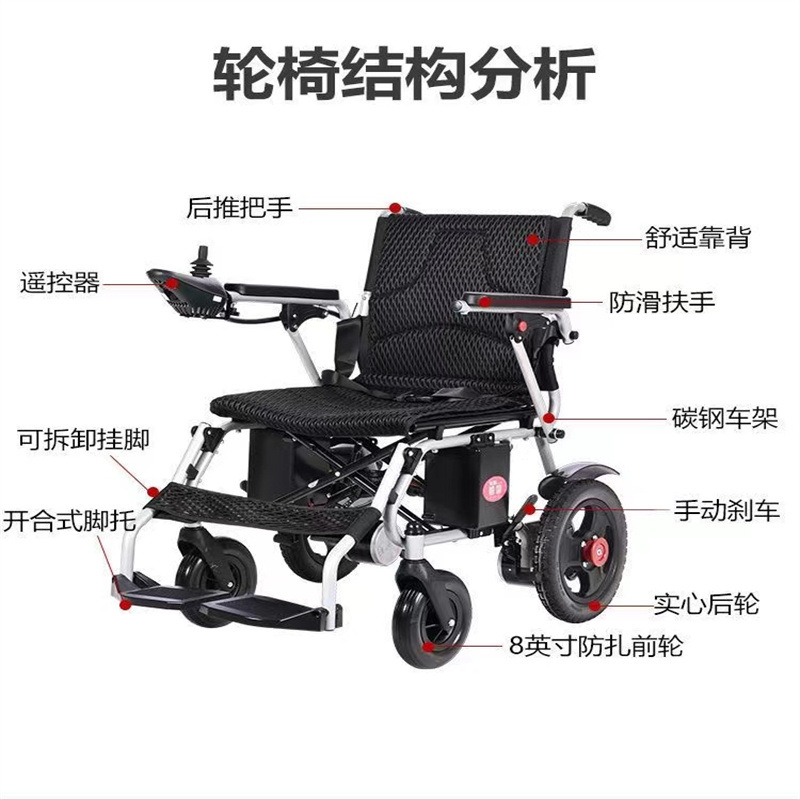 Cross-Border Customized Four-Wheel Vehicle, Intelligent Automatic 24V Mobility Scooter for Disabled and Elderly People, Foldable Electric Wheelchair