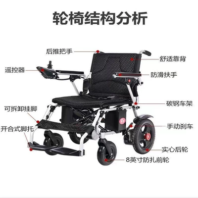 Scooter for Disabled and Elderly | Qatlanan elektrik velosipedlər