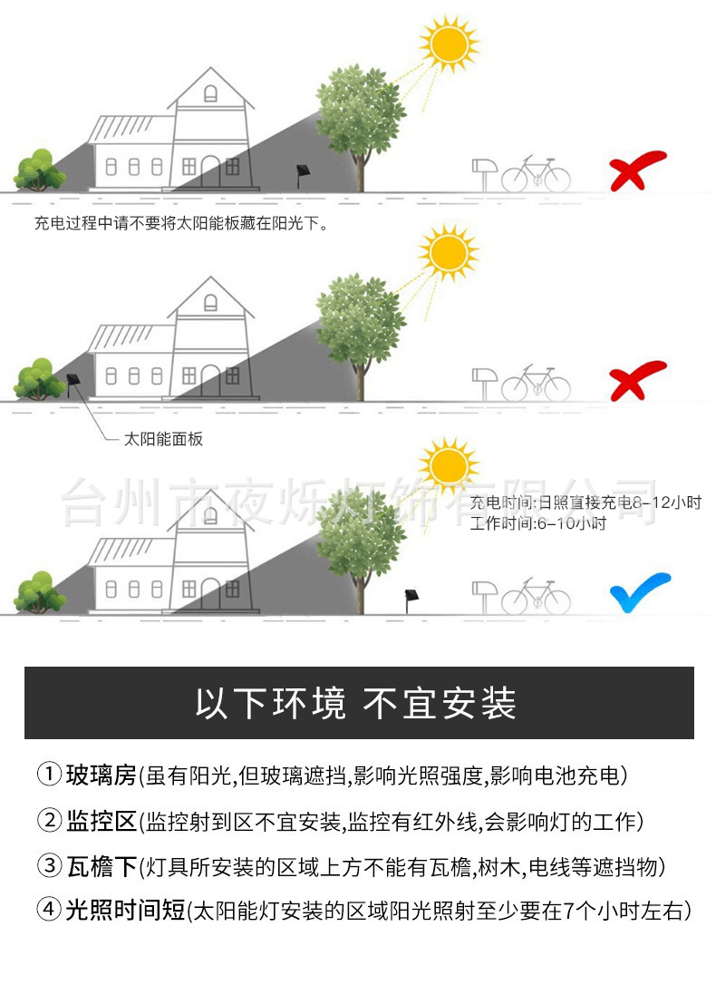 太阳能铜线灯_18.jpg?x-oss-process=image/format,png