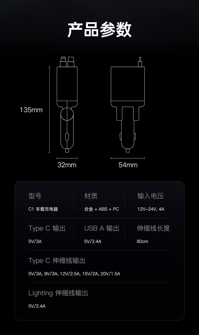 120W Gan Car Charger with USB Cigarette Lighter Port, Retractable Cable, One-To-Three Fast Charging for Car Use