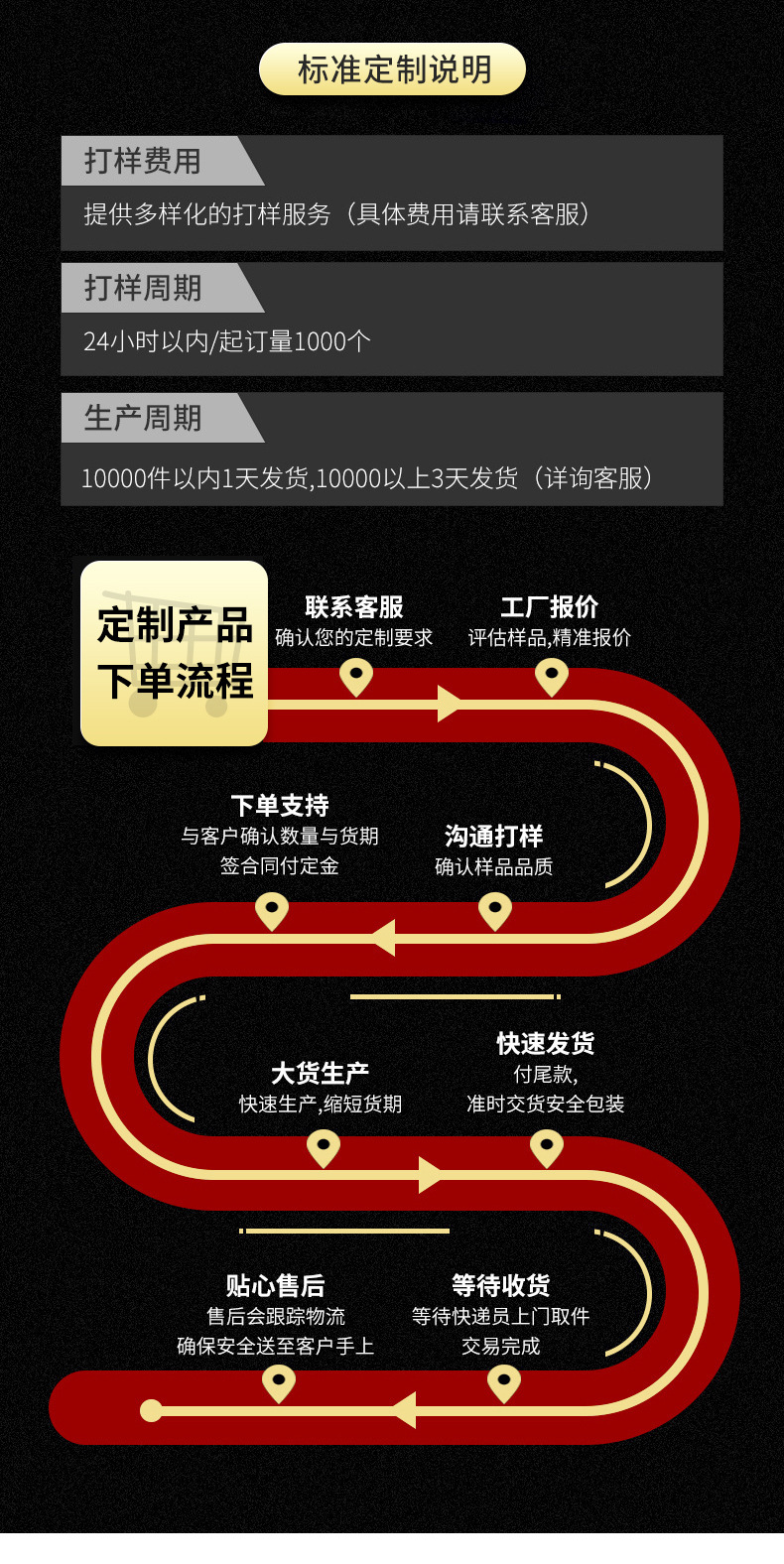 佳旭东科技-定制模板-传鸿_06