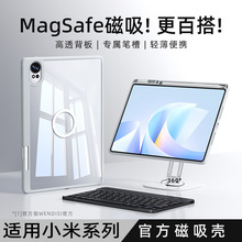 mСƽ8Proֱo֧С7Ӳ͸С7Spro