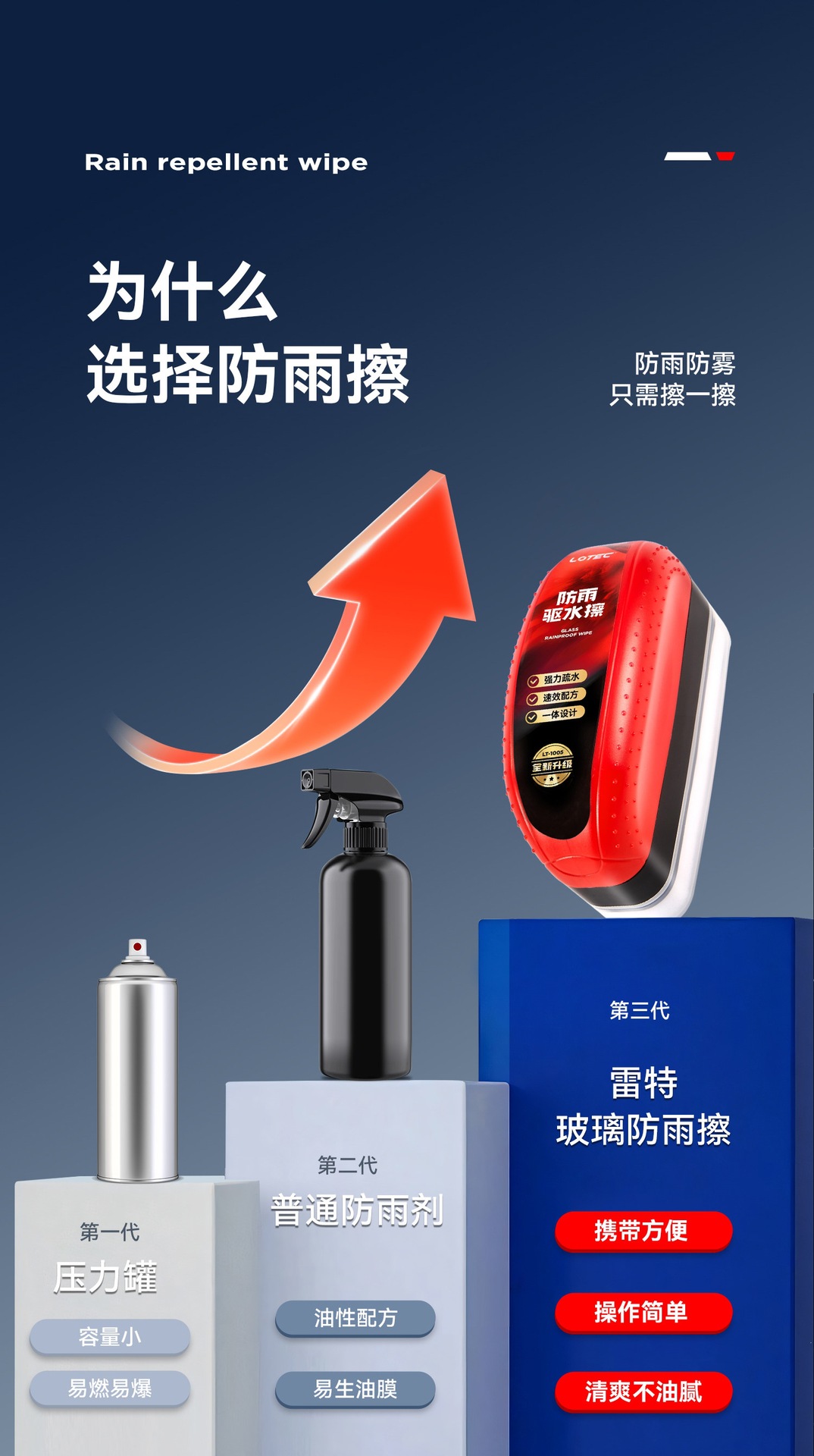 Suitable for car rearview mirrors, anti-rain and anti-fog agent for reversing, prevents water from sticking to car windows in rainy days, water-repellent coating