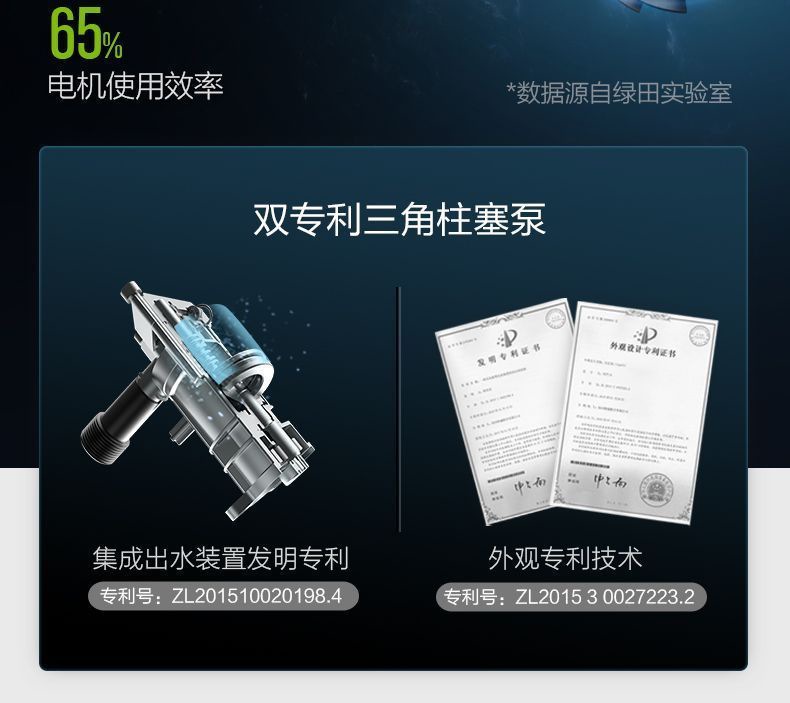 Lvtian Shengdun 1700W 220V High Pressure Car Washer