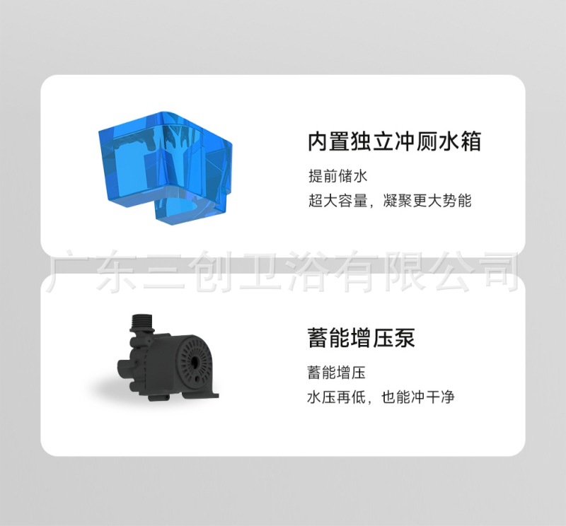 智能马桶H3-详情页 (10).jpg