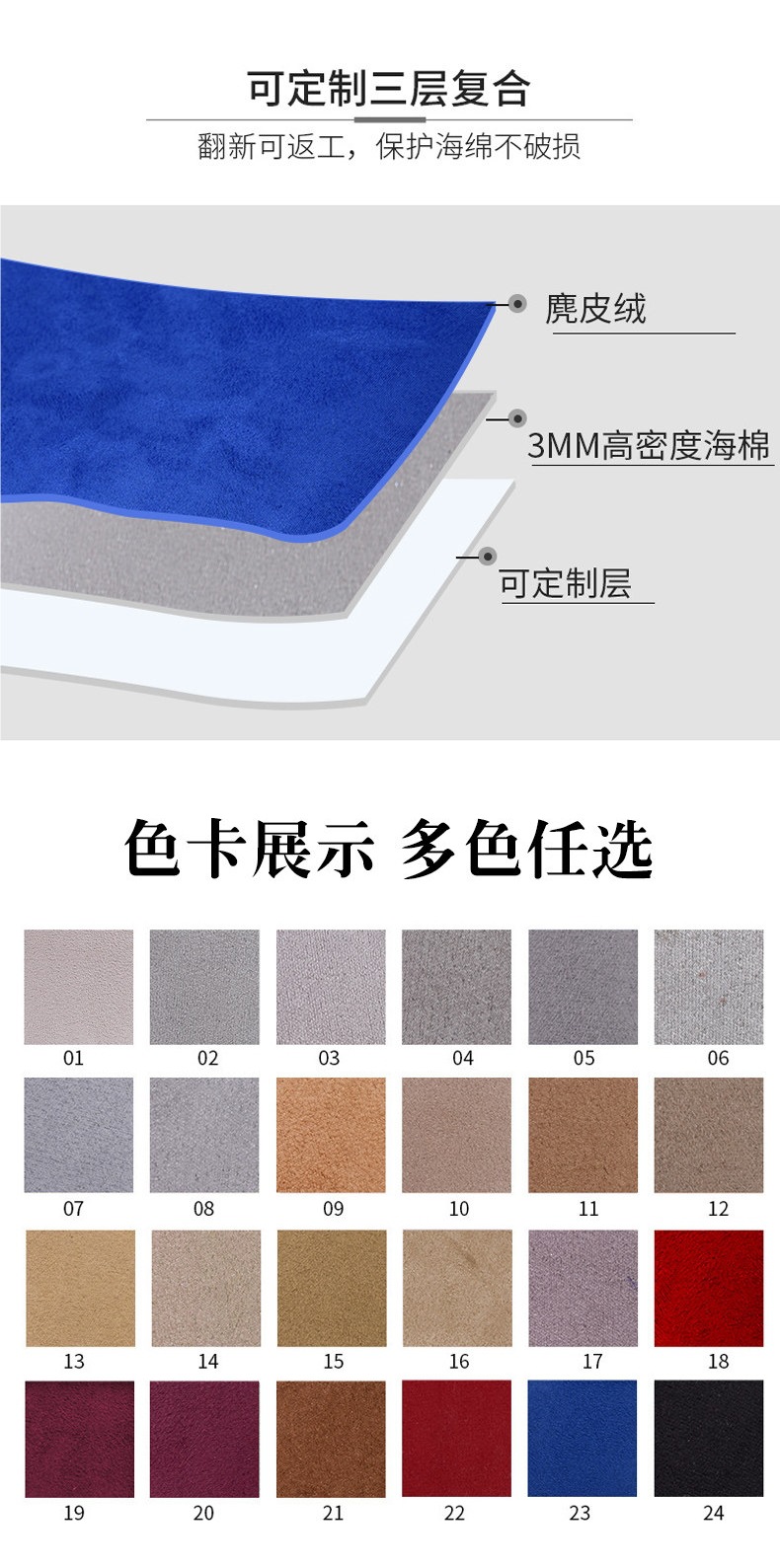Car roof fabric, interior upholstery fabric, color change, leather renovation, modification, A-pillar suede, self-adhesive car roof covering, suede leather