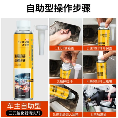 of Three-Way Catalytic Cleaner for Deep Carbon: Motor gasoline additive