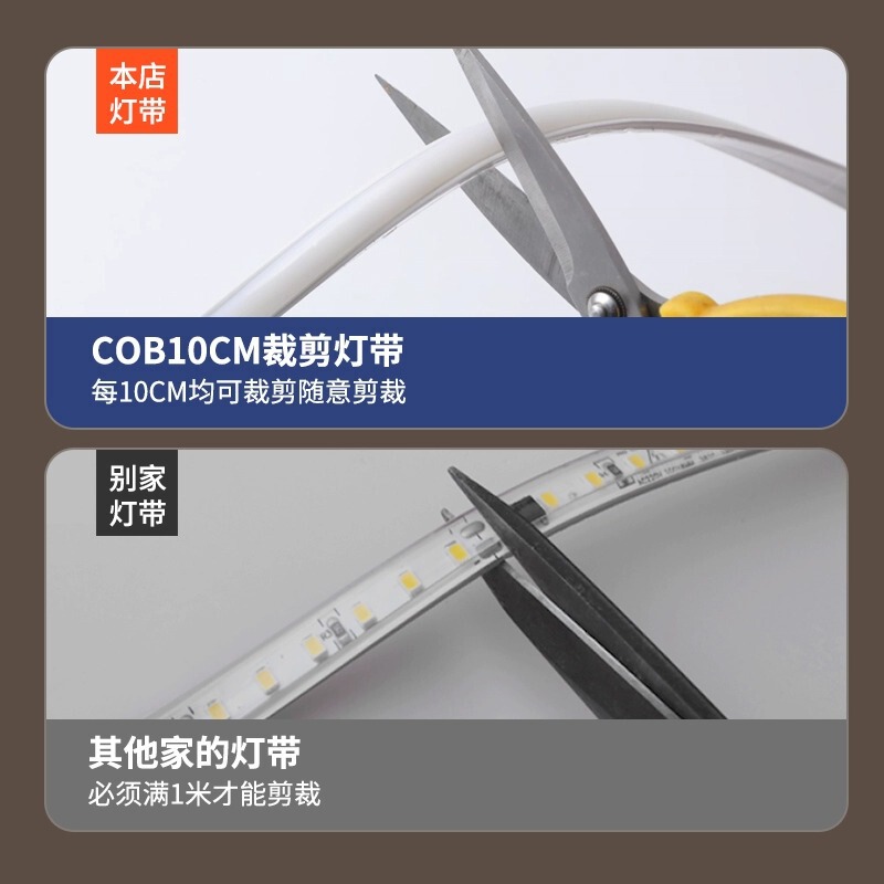 Ledランプは220v屋外防水超亮自己粘着線形ランプ家庭用リビングルーム吊り天井雰囲気ランプCOBソフトランプ|undefined