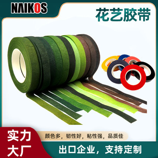 DIY���y����ˇ�z�� �W�z�m��õ�廨�����p�@���U�G�z��
