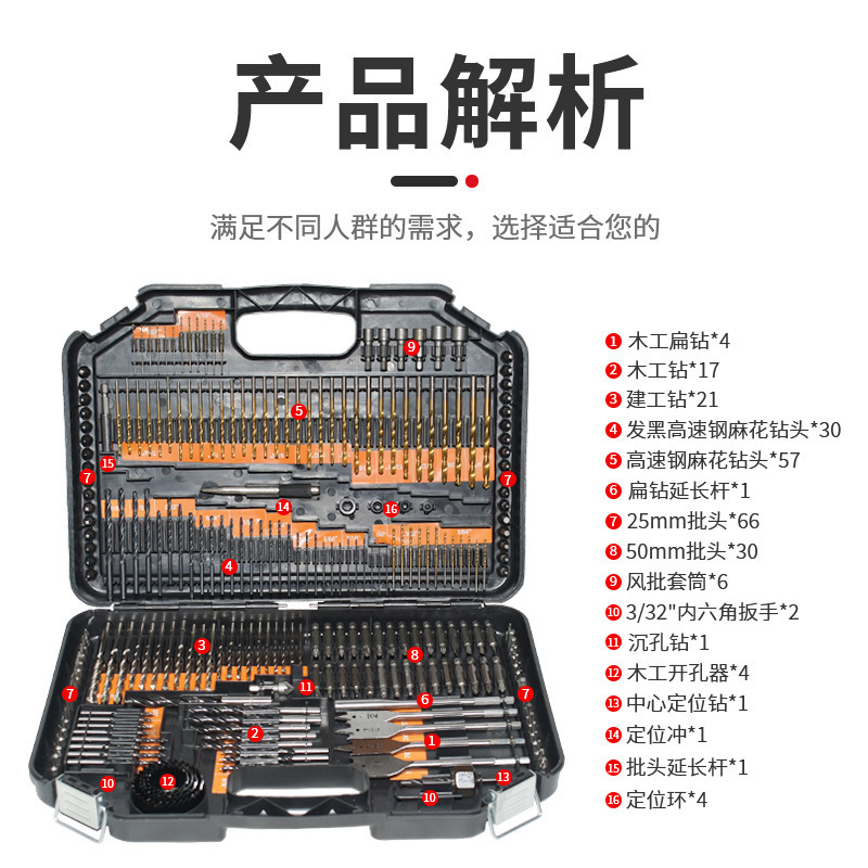 246点セットの麻花ドリルビット組み合わせセット、木工、建築、セメント穴あけ、木工工具の総合セット（越境販売専用）|undefined