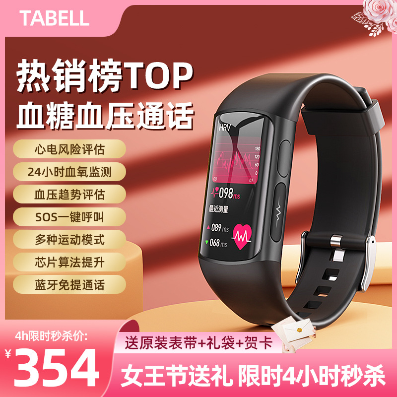 High-precision non-invasive blood sugar and blood pressure…