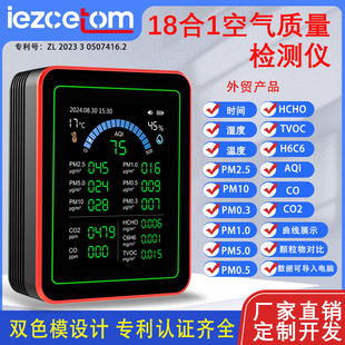 18��1�๦�ܿ՚��|���z�y�x������̼PM2.5��ȩTVOC�����惦